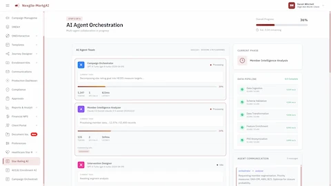 Illustrative preview (sample data, not verified outcomes): AI Agent Orchestration showing multi-agent collaboration and data pipeline progress.